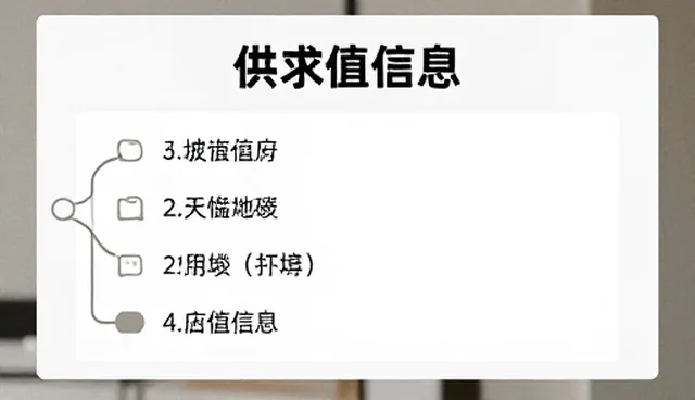 展会动态发布产品权限控制的适用条件与选择依据