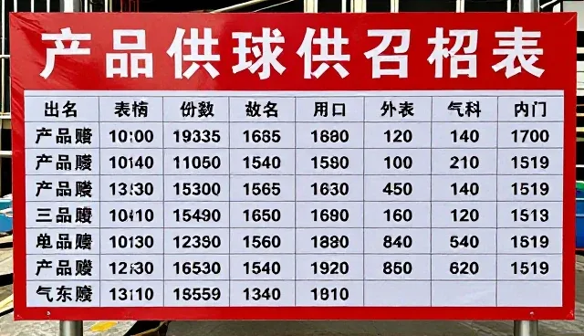 产品供求信息发布如何提升市场拓展效率?
