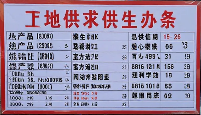 供求业务如何提升本地企业效率,优化资源配置